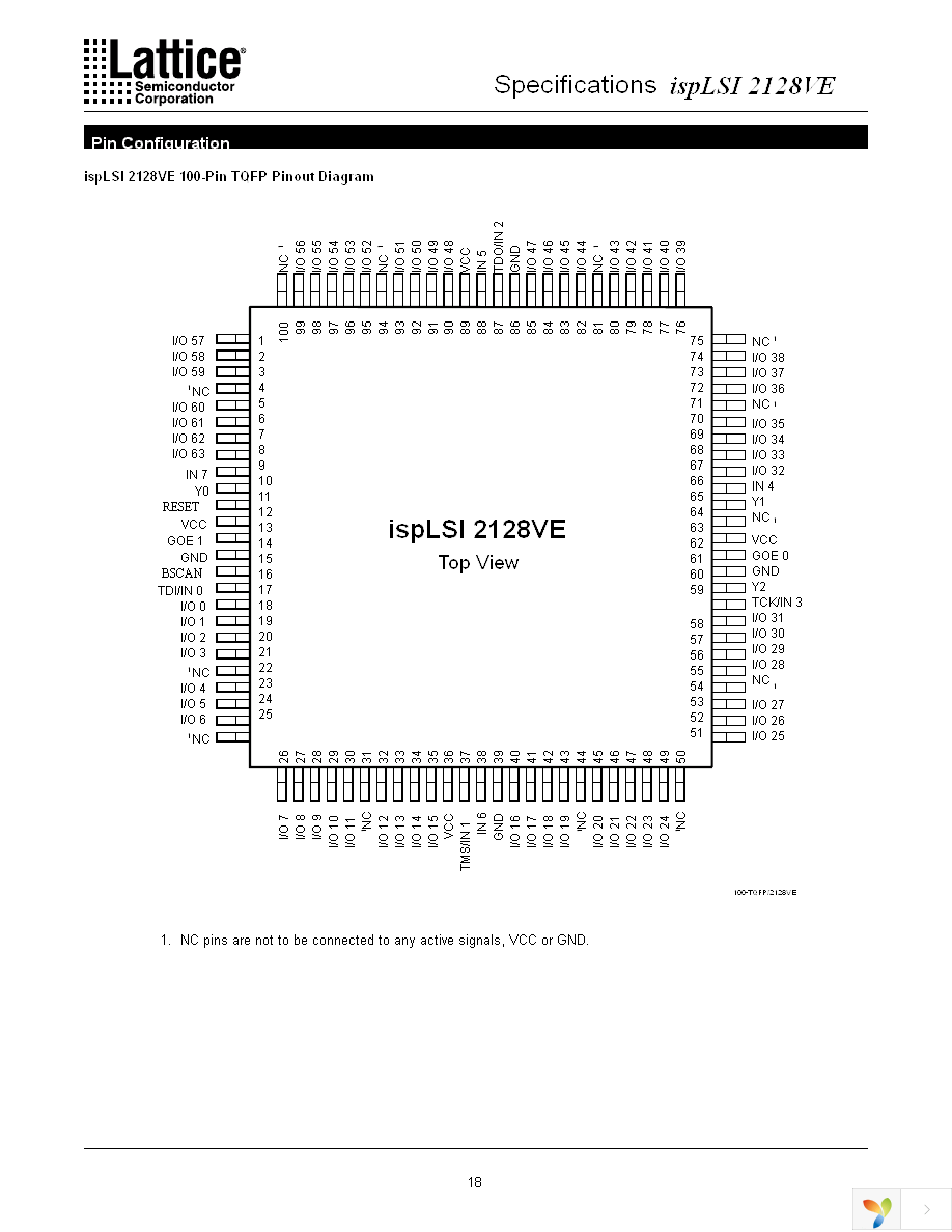 ISPLSI 2128VE-100LTN100 Page 18